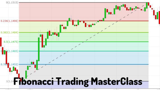 Trading Masterclass: Basic Level