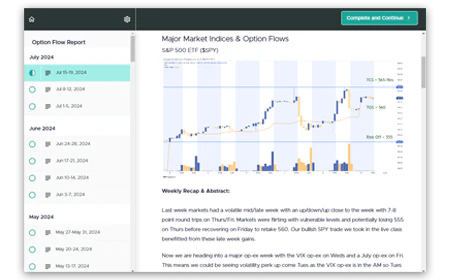 Trading Masterclass: Intermediate Level